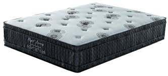 Why Visit Online Mattress Stores