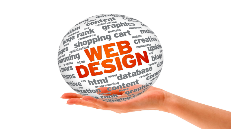 Website Design In Melbourne: The Importance