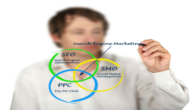 SEO Marketing Companies In Hobart: Benefits